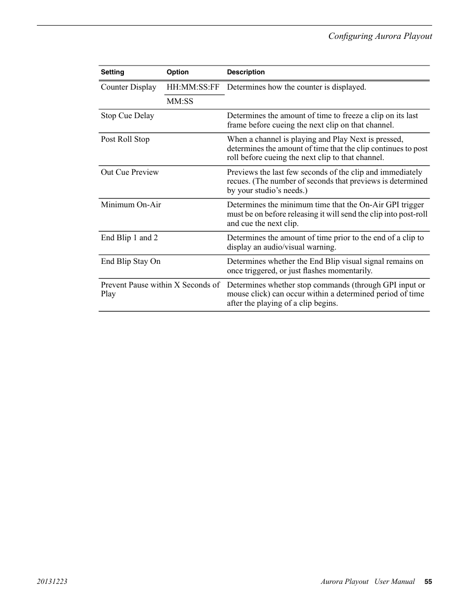 Grass Valley Aurora Playout v.8.1 User Manual | Page 55 / 186