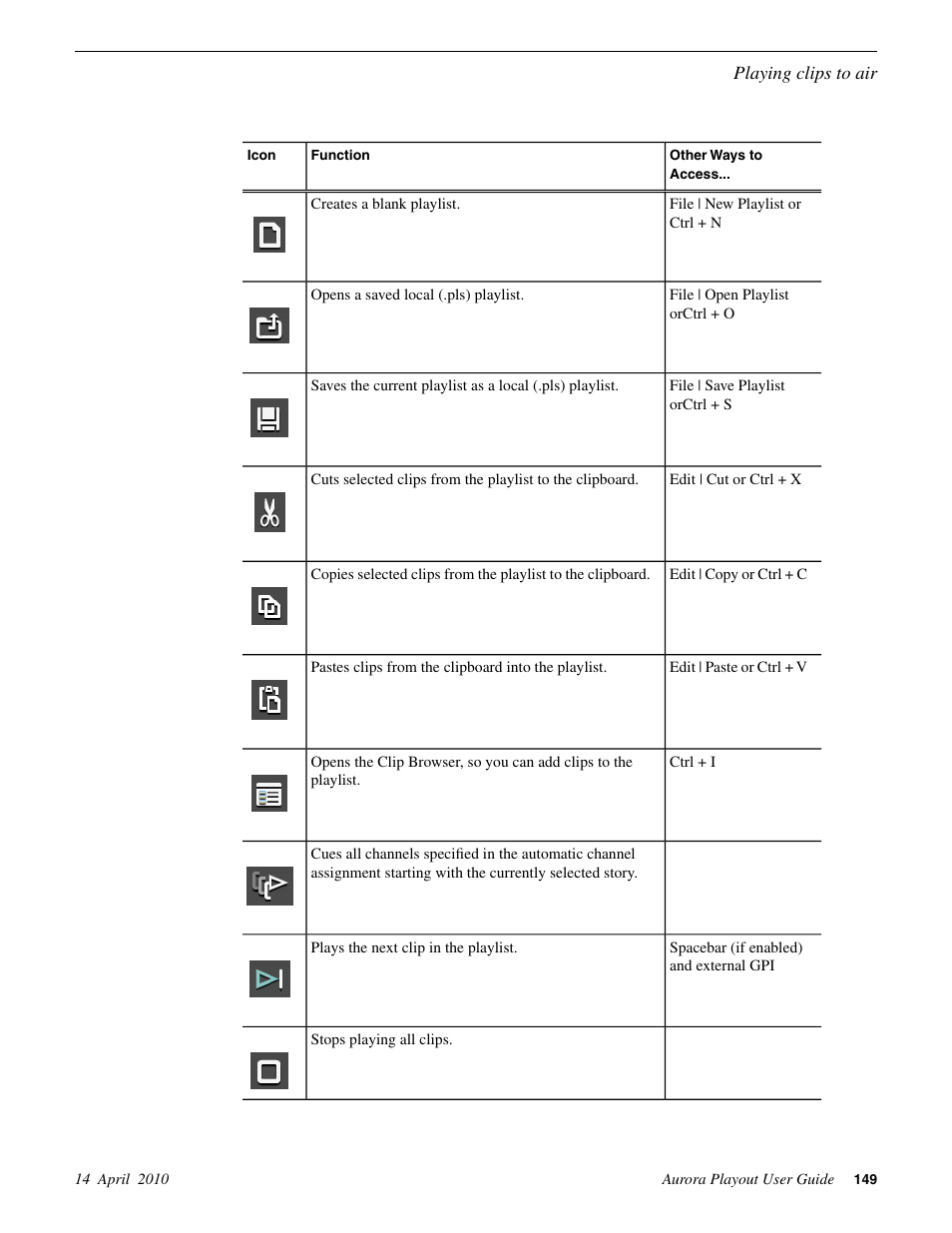 Grass Valley Aurora Playout v.7.0 User Manual | Page 149 / 224