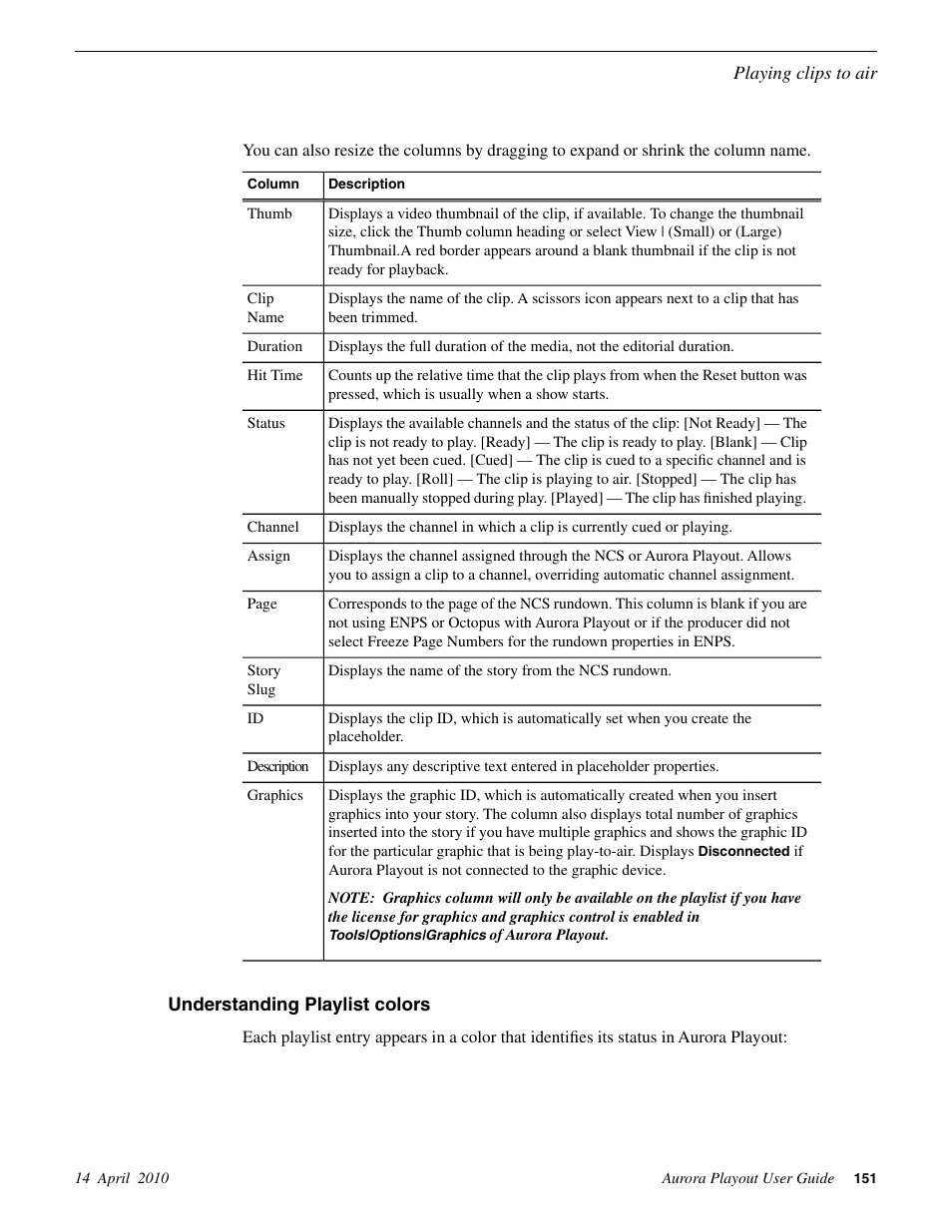 Understanding playlist colors | Grass Valley Aurora Playout v.7.0 User Manual | Page 151 / 224