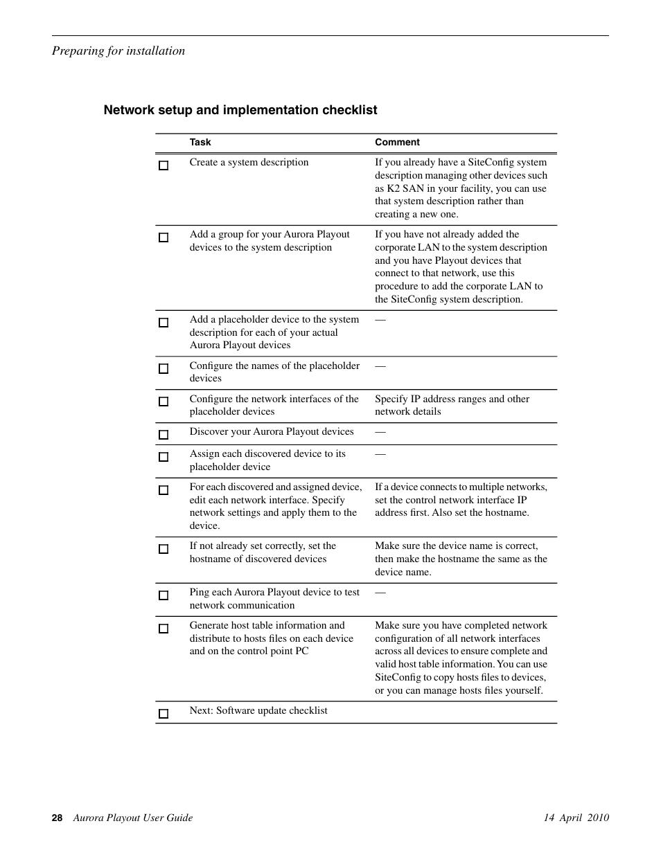 Network setup and implementation checklist | Grass Valley Aurora Playout v.7.0 User Manual | Page 28 / 224