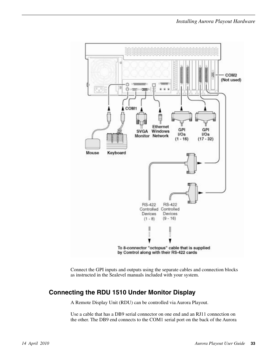 Connecting the rdu 1510 under monitor display | Grass Valley Aurora Playout v.7.0 User Manual | Page 33 / 224