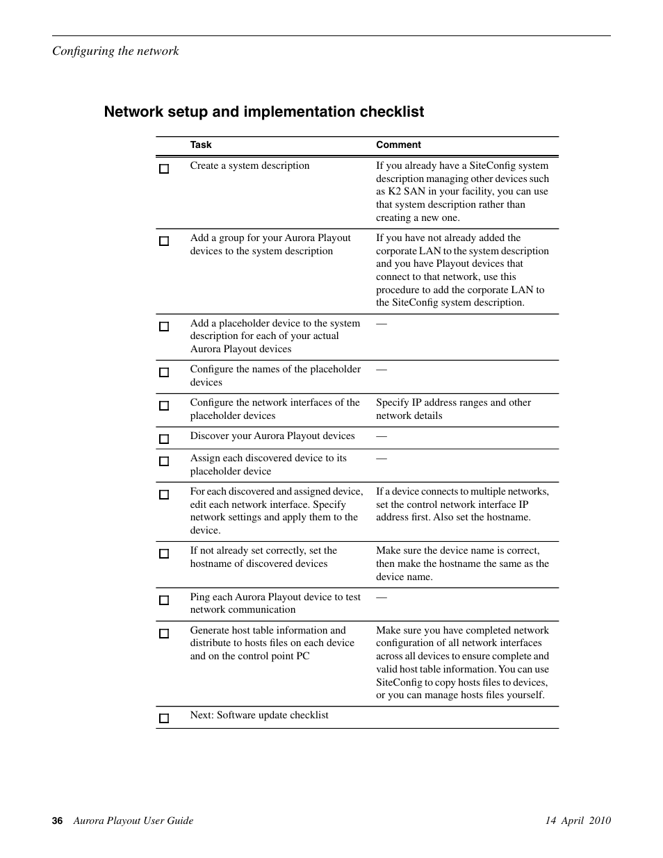 Network setup and implementation checklist | Grass Valley Aurora Playout v.7.0 User Manual | Page 36 / 224