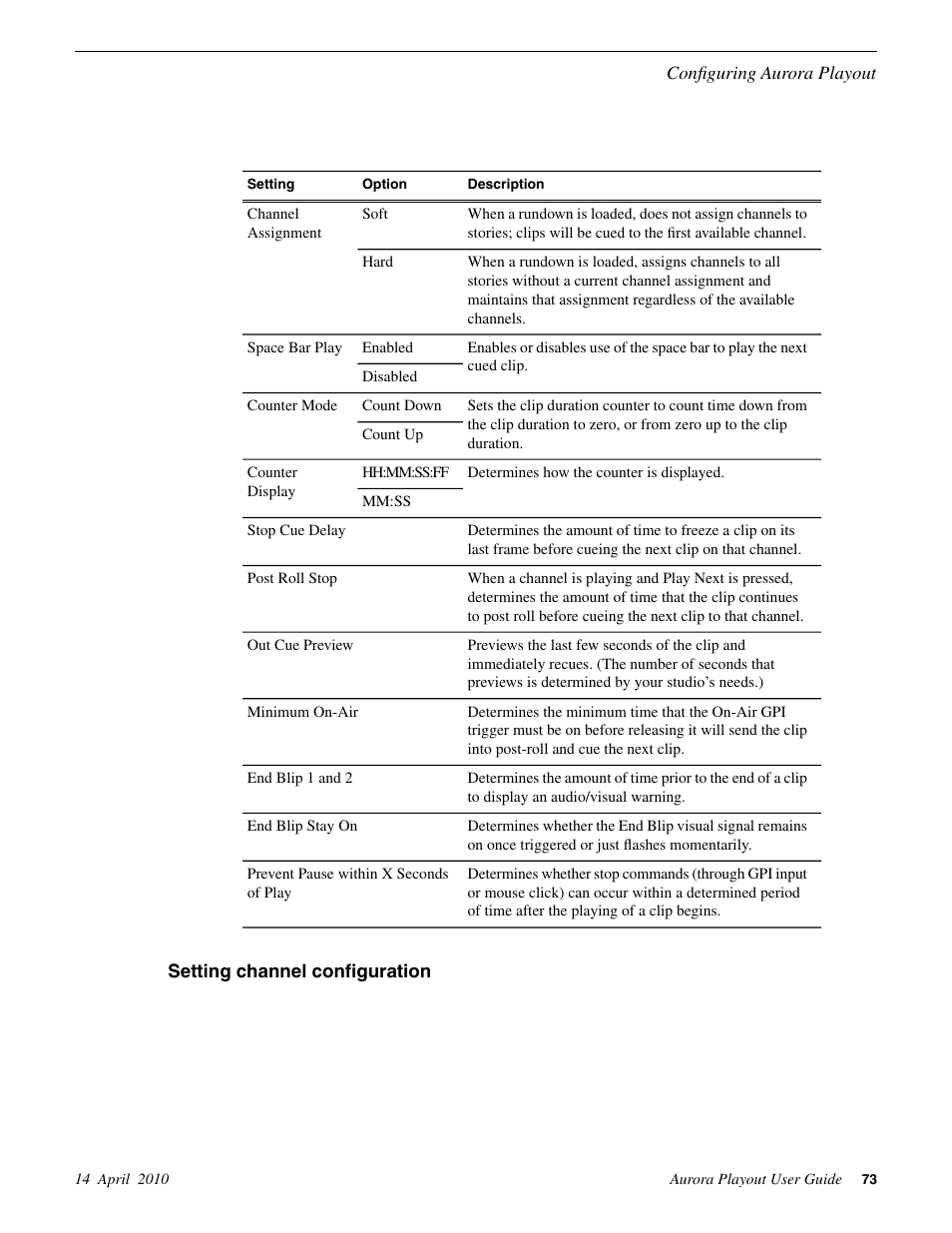 Setting channel configuration | Grass Valley Aurora Playout v.7.0 User Manual | Page 73 / 224