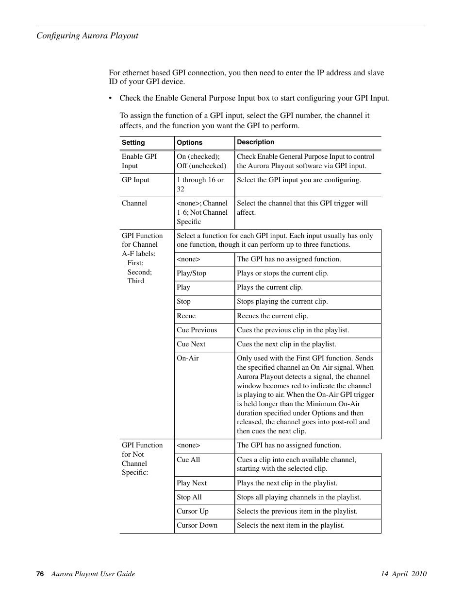 Grass Valley Aurora Playout v.7.0 User Manual | Page 76 / 224