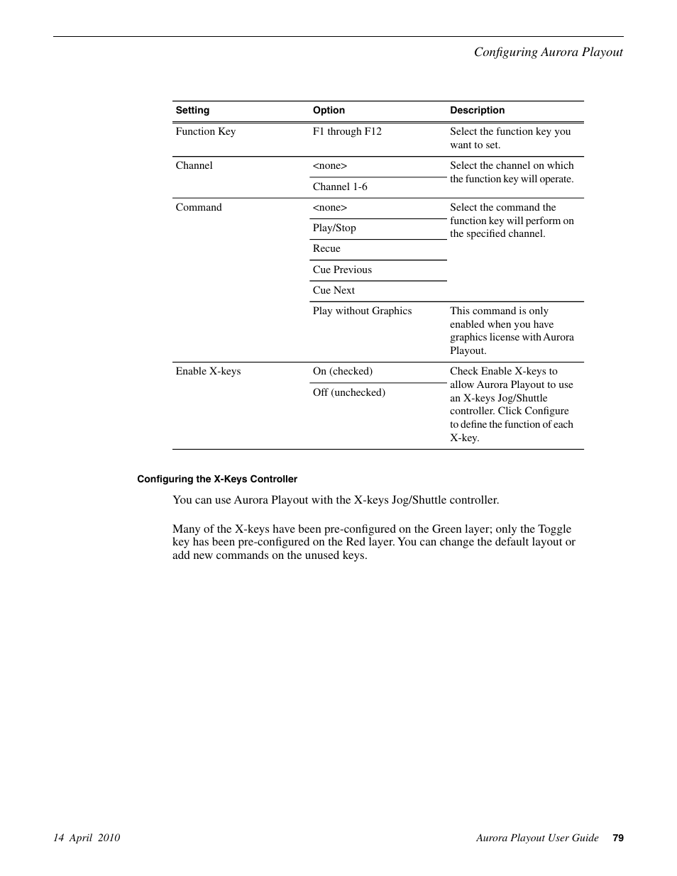 Configuring the x-keys controller | Grass Valley Aurora Playout v.7.0 User Manual | Page 79 / 224