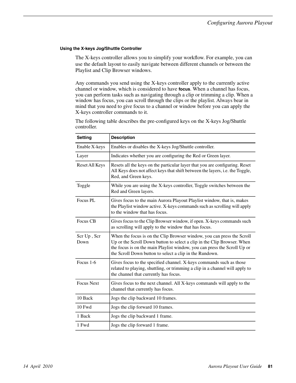 Using the x-keys jog/shuttle controller | Grass Valley Aurora Playout v.7.0 User Manual | Page 81 / 224