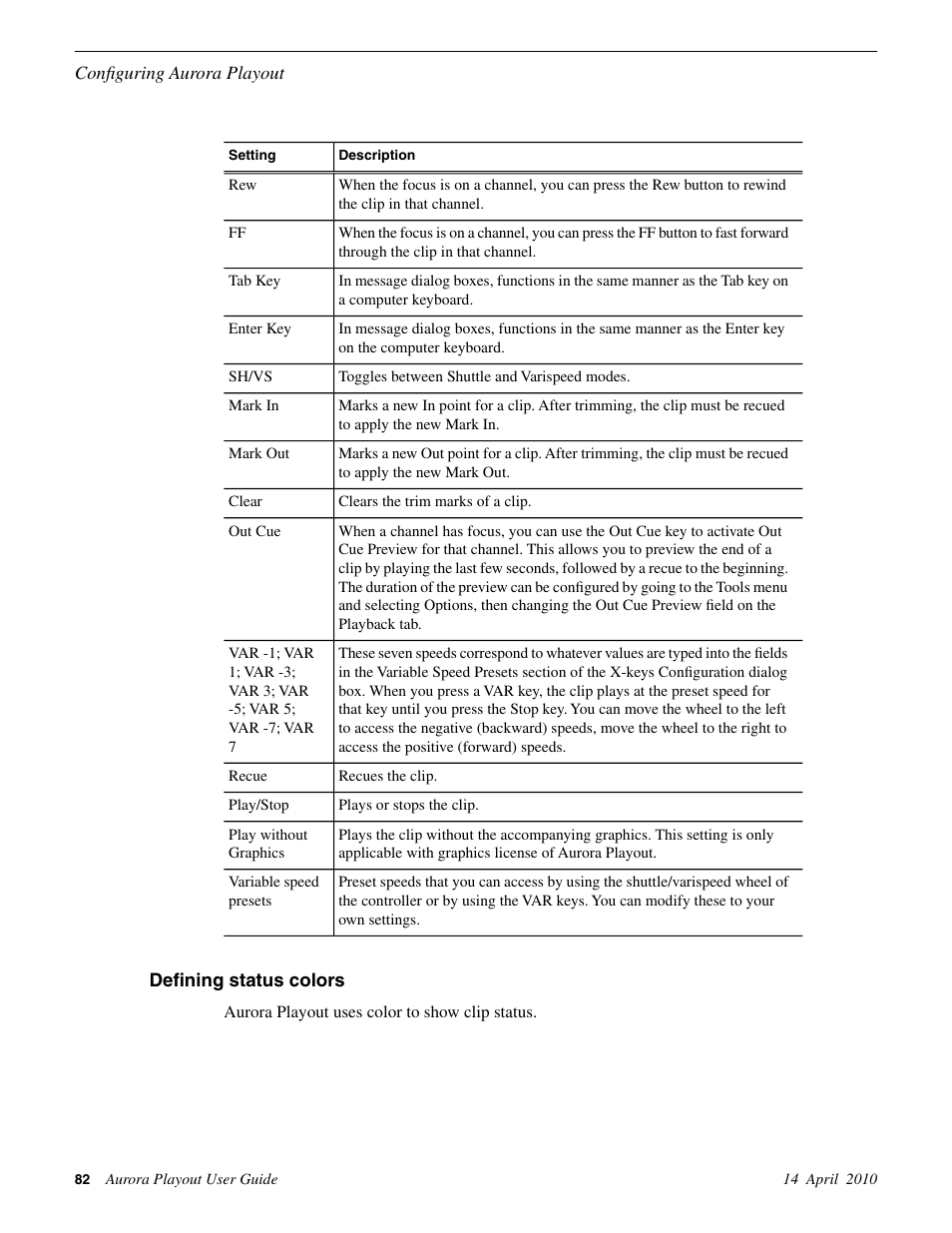 Defining status colors | Grass Valley Aurora Playout v.7.0 User Manual | Page 82 / 224