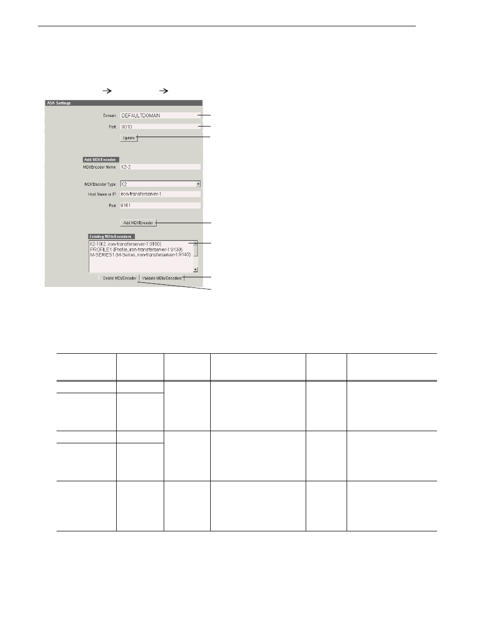 Configure media frame ask: register components, Chapter 3 configuring the aurora transfer system | Grass Valley Aurora Transfer v.6.0b User Manual | Page 26 / 74