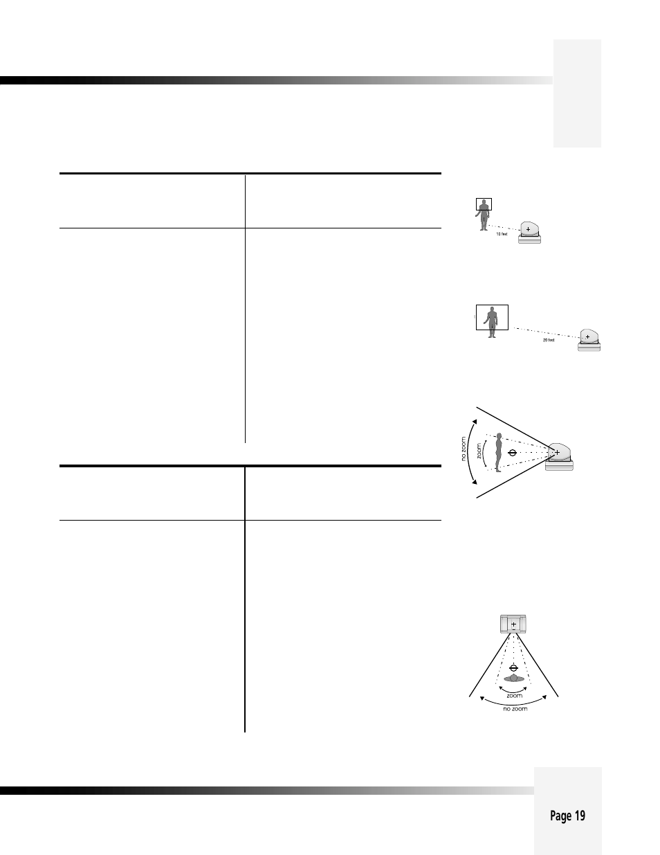Appendix e: field-of-view specifications, Page 19 | Grass Valley 3-CCD CameraMan Rev A User Manual | Page 22 / 33
