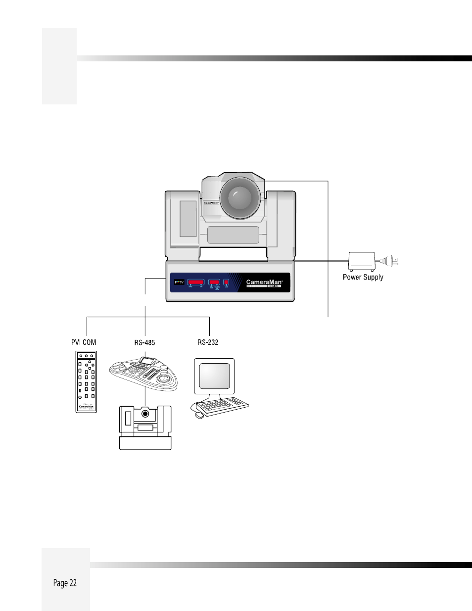 Appendix g: typical system diagrams | Grass Valley 3-CCD CameraMan Rev A User Manual | Page 25 / 33