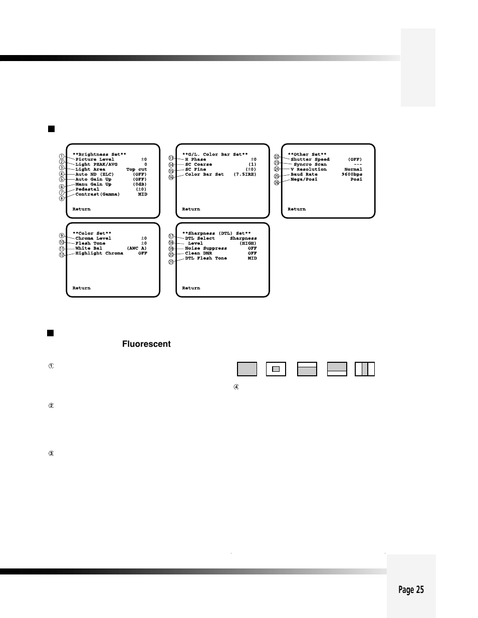 Appendix h: on-screen camera menus, Page 25, Fluorescent | Ccd digital camera | Grass Valley 3-CCD CameraMan Rev A User Manual | Page 28 / 33