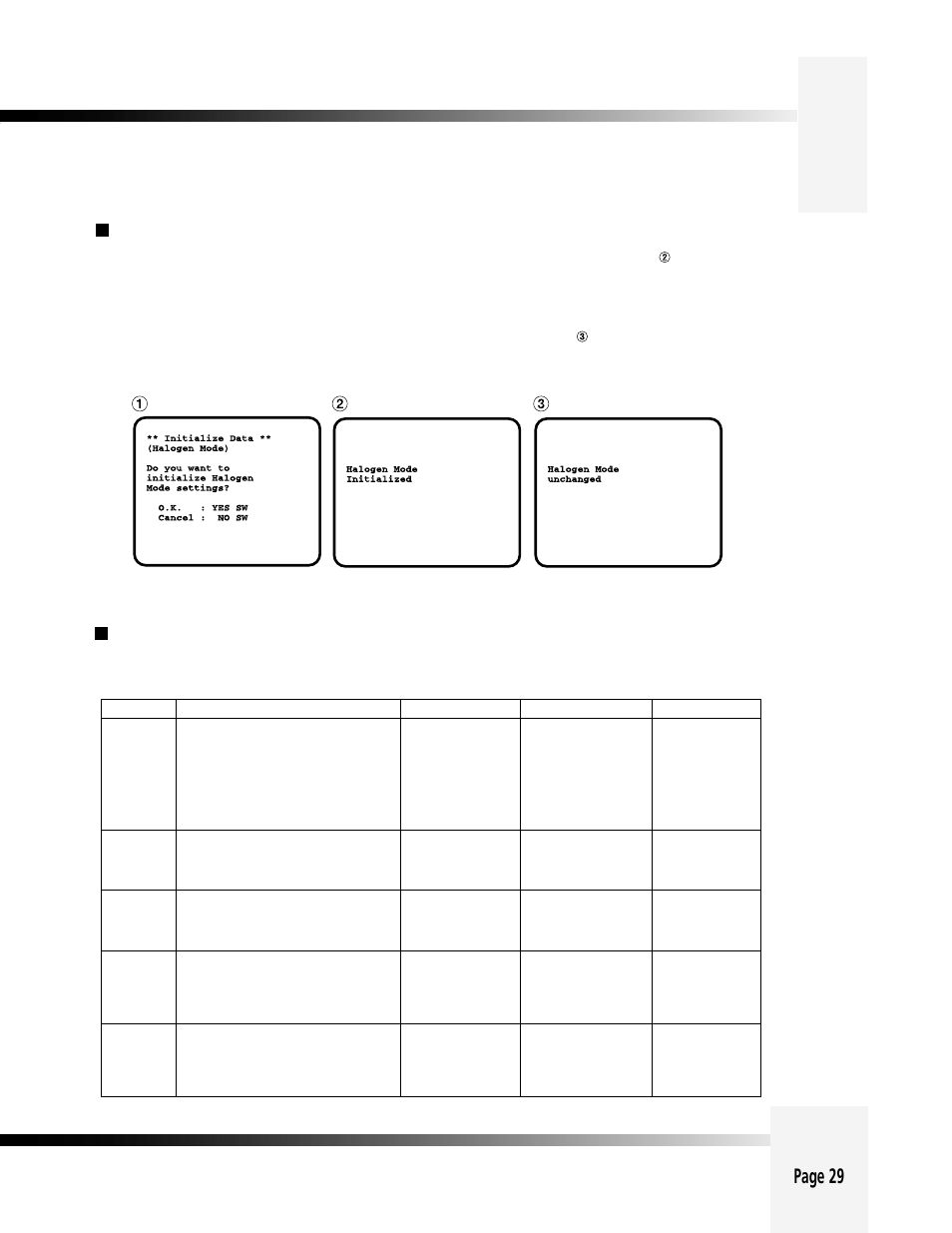 Appendix h: on-screen camera menus, Page 29, Setting to initial set | Grass Valley 3-CCD CameraMan Rev A User Manual | Page 32 / 33