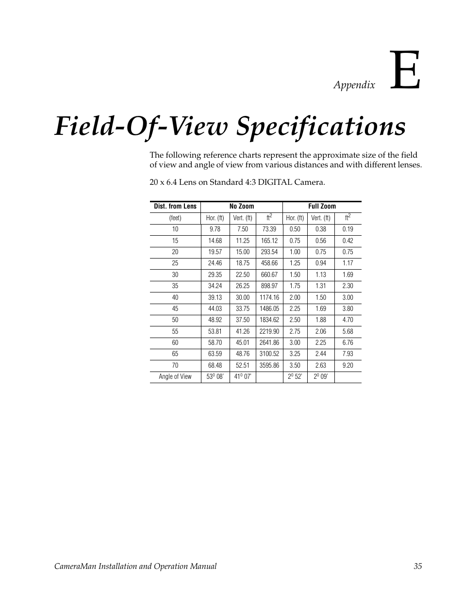 Appendix e, Field-of-view specifications, Appendix | Grass Valley 3-CCD CameraMan User Manual | Page 35 / 102
