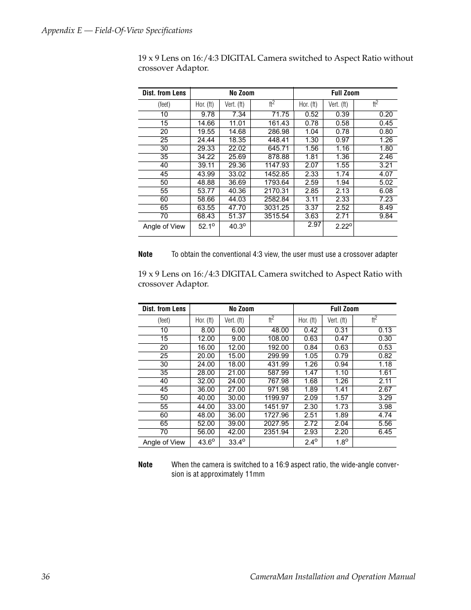Grass Valley 3-CCD CameraMan User Manual | Page 36 / 102