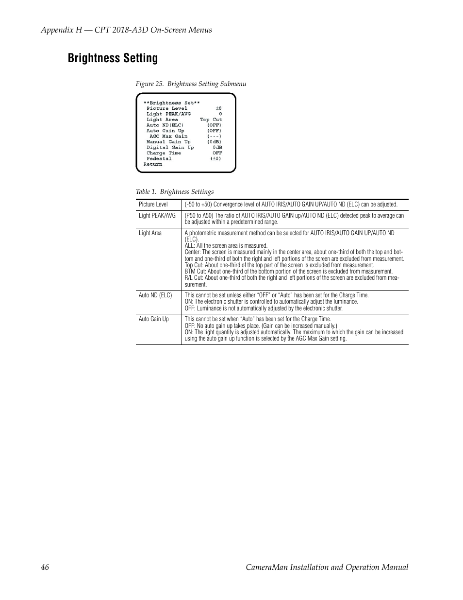 Brightness setting, Figure 25. brightness setting submenu, Table 1. brightness settings | Grass Valley 3-CCD CameraMan User Manual | Page 46 / 102