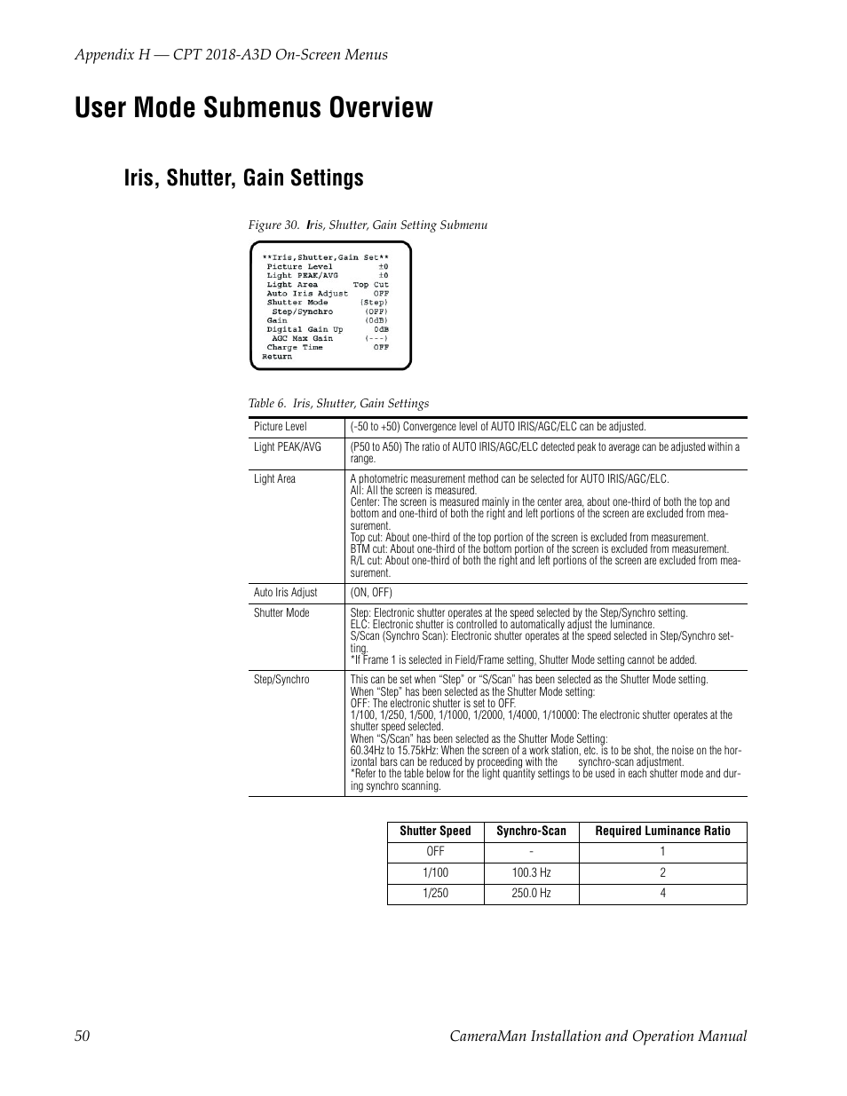 User mode submenus overview, Iris, shutter, gain settings, Figure 30. iris, shutter, gain setting submenu | Table 6. iris, shutter, gain settings | Grass Valley 3-CCD CameraMan User Manual | Page 50 / 102