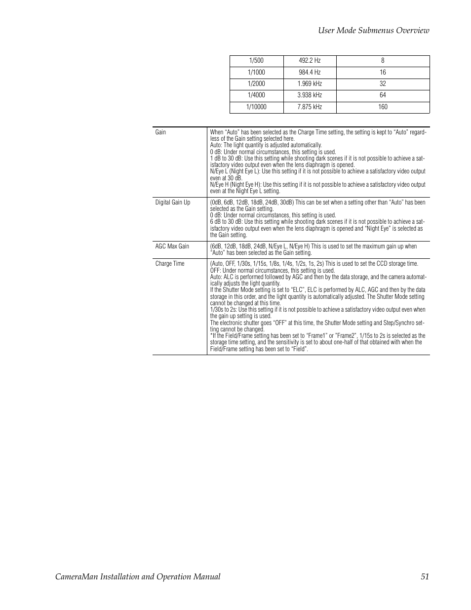 Grass Valley 3-CCD CameraMan User Manual | Page 51 / 102