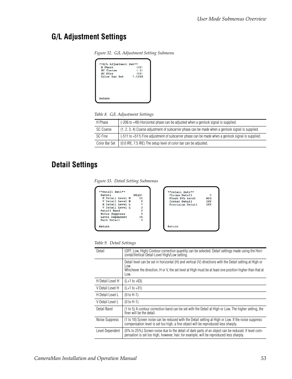 G/l adjustment settings, Figure 32. g/l adjustment setting submenu, Table 8. g/l adjustment settings | Detail settings, Figure 33. detail setting submenus, Table 9. detail settings | Grass Valley 3-CCD CameraMan User Manual | Page 53 / 102