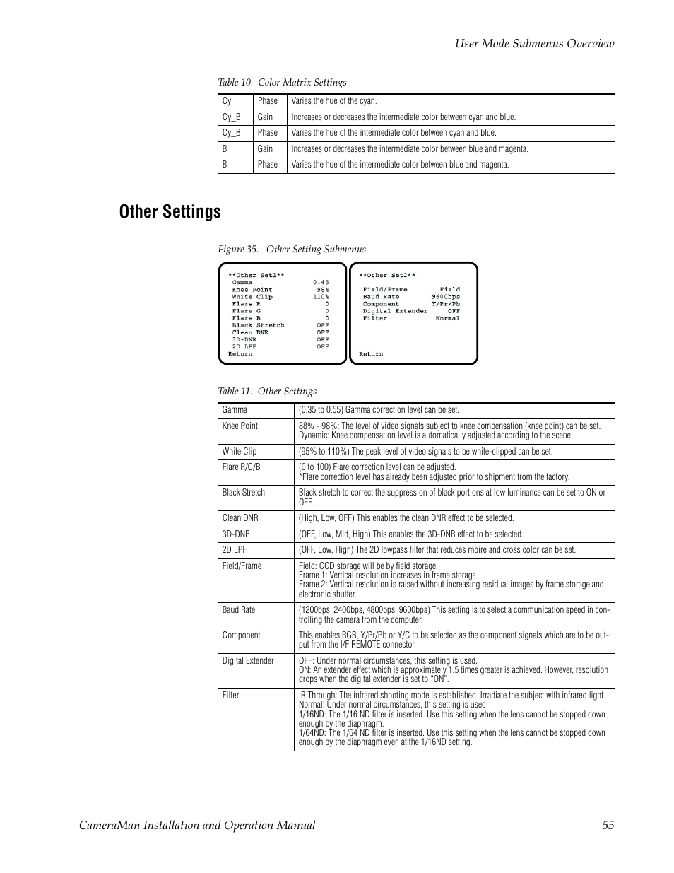 Other settings, Figure 35. other setting submenus, Table 11. other settings | Grass Valley 3-CCD CameraMan User Manual | Page 55 / 102