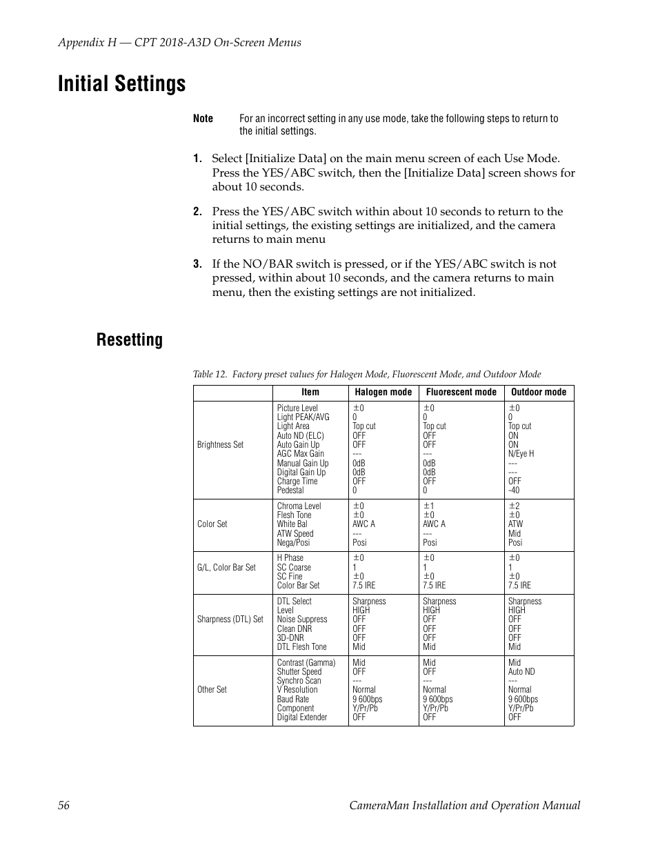 Initial settings, Resetting | Grass Valley 3-CCD CameraMan User Manual | Page 56 / 102