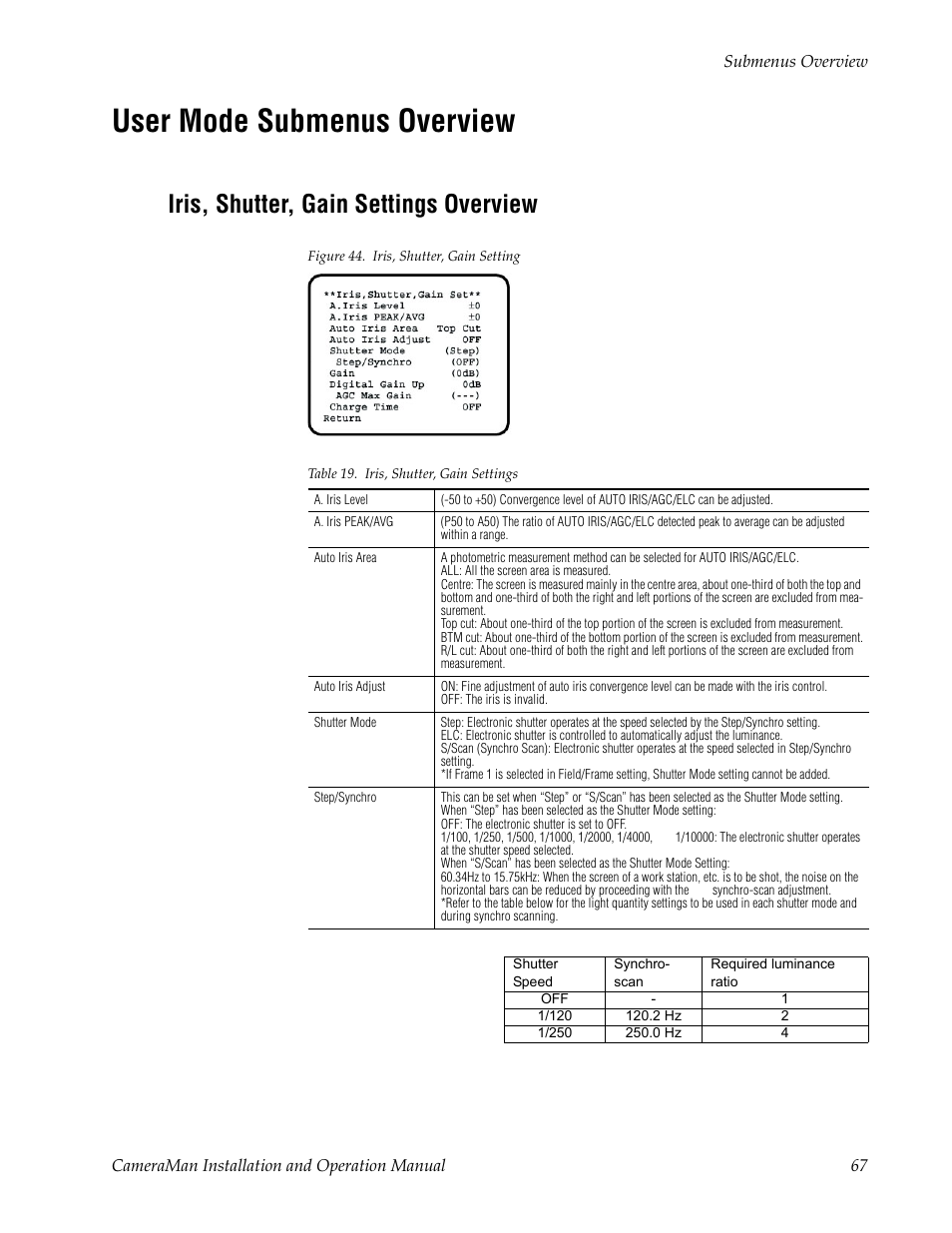 Iris, shutter, gain settings overview, Figure 44. iris, shutter, gain setting, Table 19. iris, shutter, gain settings | User mode submenus overview | Grass Valley 3-CCD CameraMan User Manual | Page 67 / 102