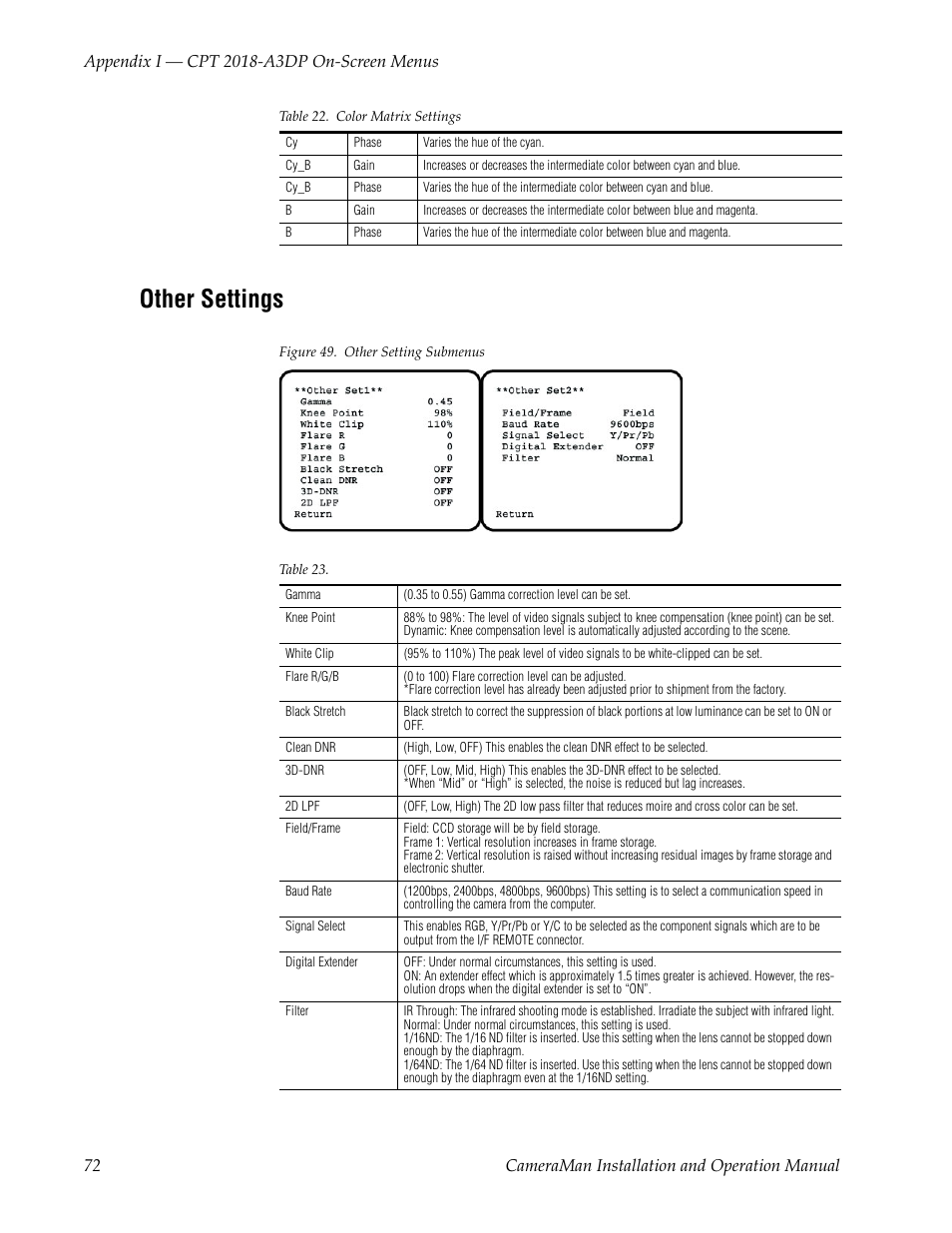 Other settings, Figure 49. other setting submenus, Table 23 | Grass Valley 3-CCD CameraMan User Manual | Page 72 / 102