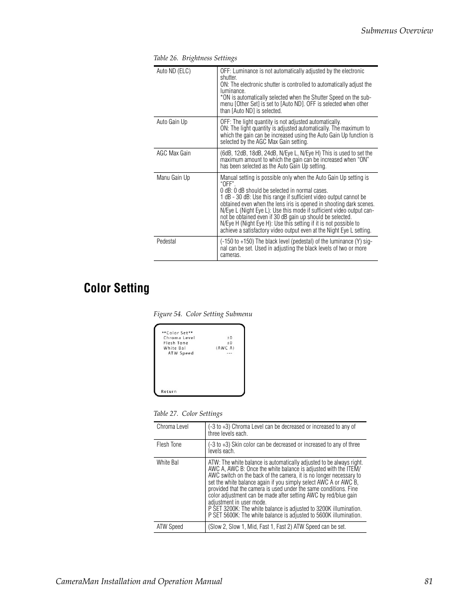 Color setting, Figure 54. color setting submenu, Table 27. color settings | Grass Valley 3-CCD CameraMan User Manual | Page 81 / 102