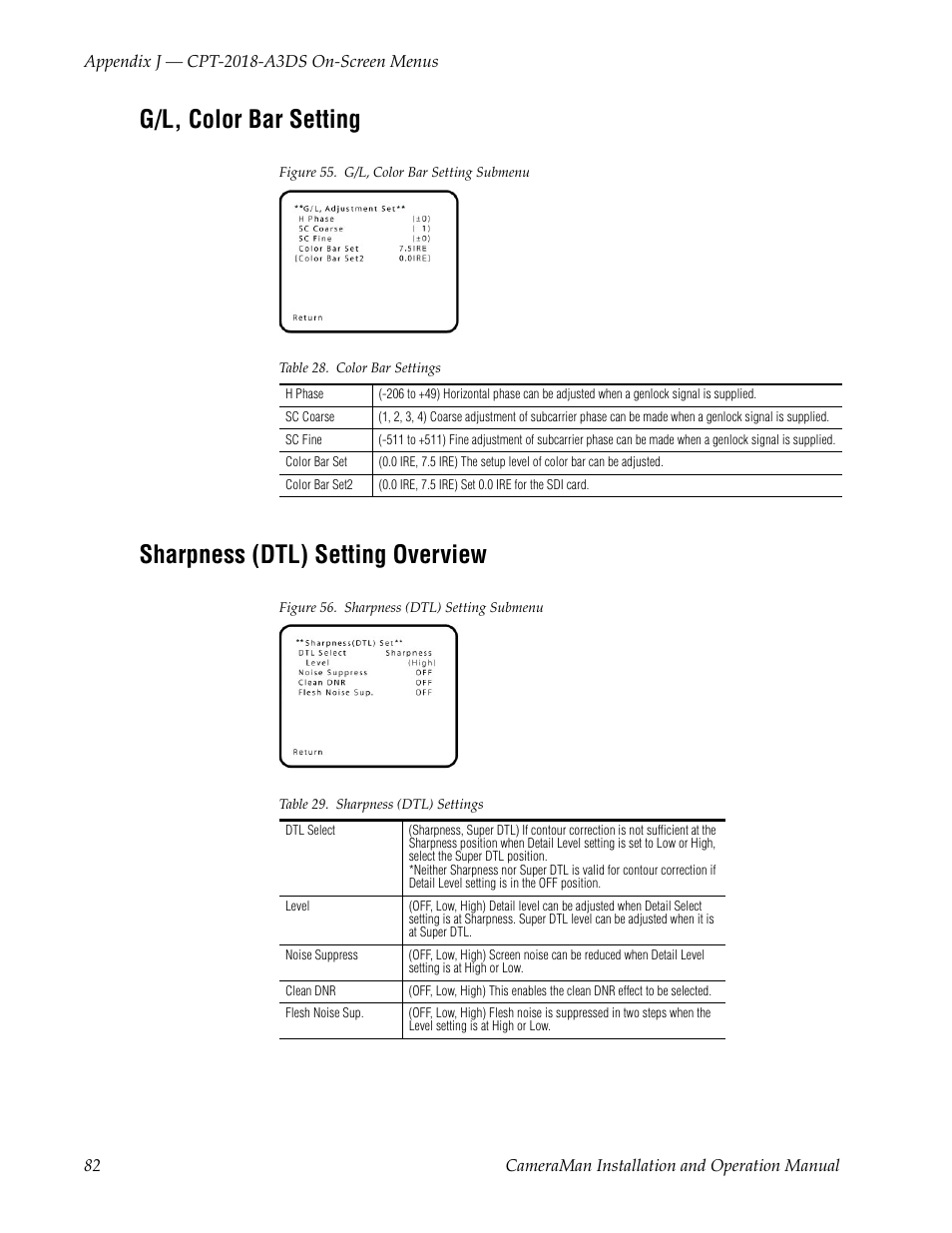G/l, color bar setting, Figure 55. g/l, color bar setting submenu, Table 28. color bar settings | Sharpness (dtl) setting overview, Figure 56. sharpness (dtl) setting submenu, Table 29. sharpness (dtl) settings | Grass Valley 3-CCD CameraMan User Manual | Page 82 / 102