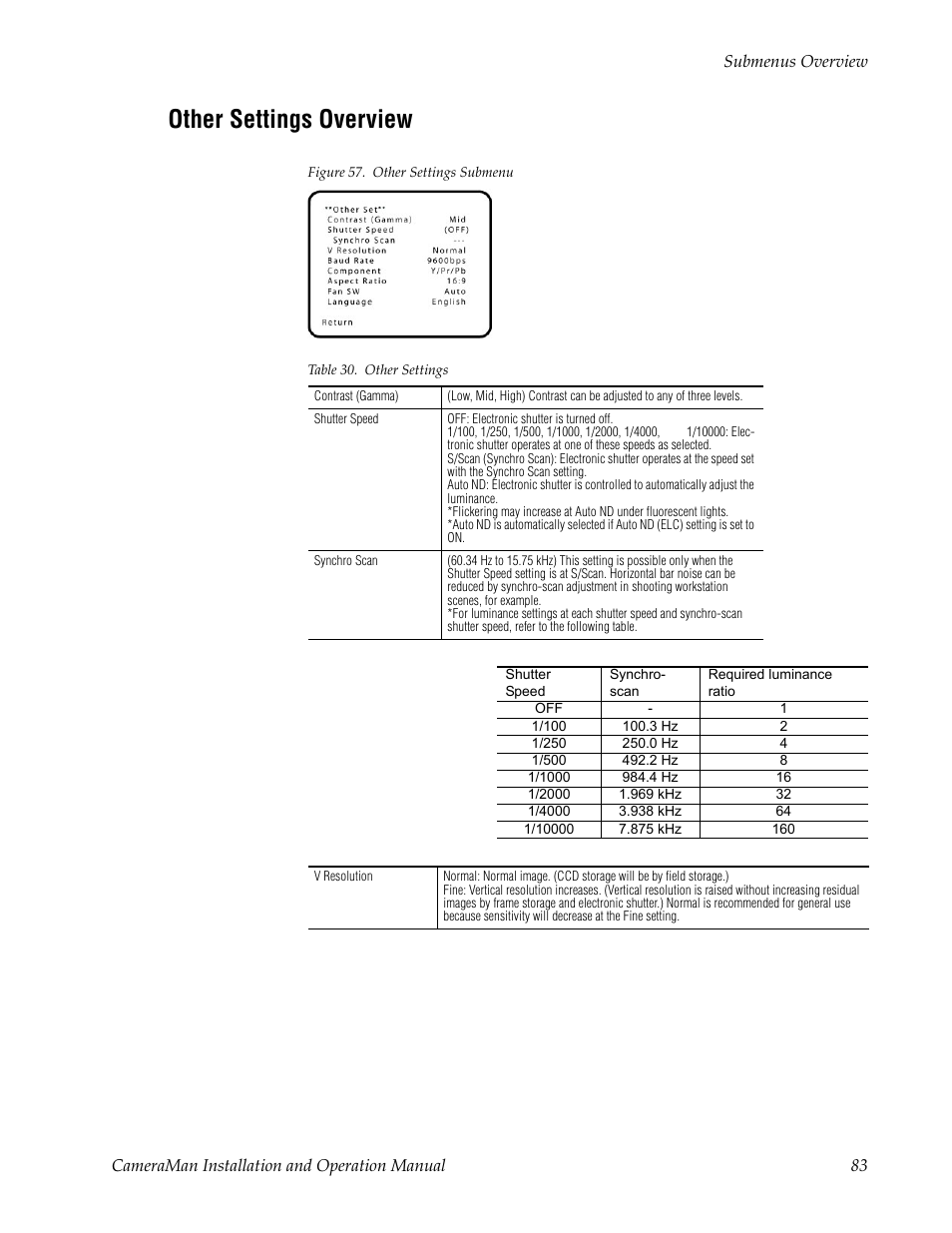 Other settings overview, Figure 57. other settings submenu, Table 30. other settings | Grass Valley 3-CCD CameraMan User Manual | Page 83 / 102