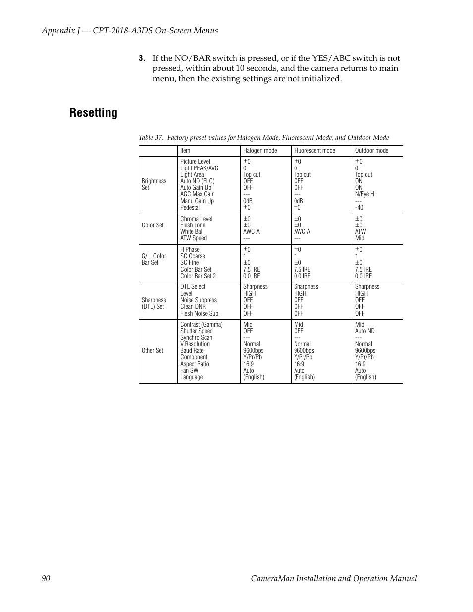 Resetting | Grass Valley 3-CCD CameraMan User Manual | Page 90 / 102