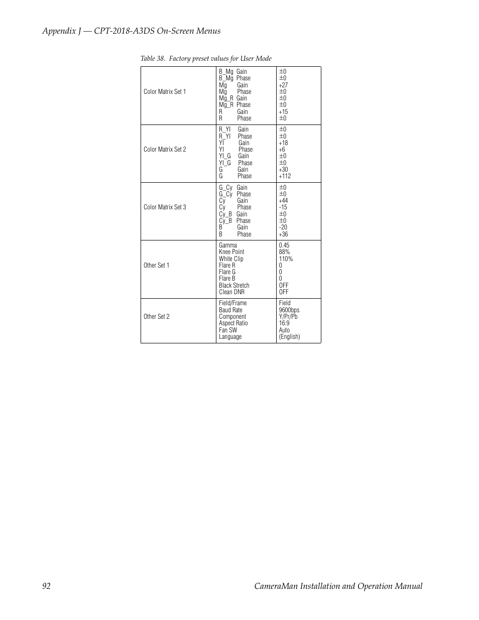 Grass Valley 3-CCD CameraMan User Manual | Page 92 / 102
