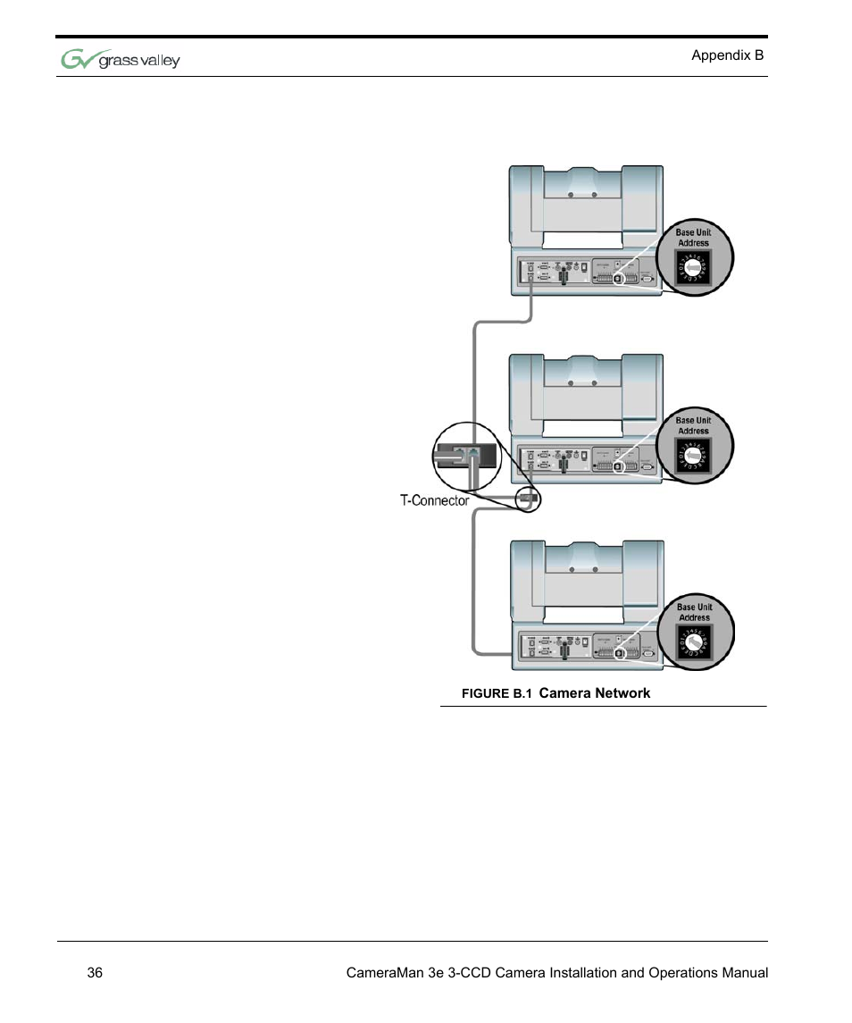 Figure b.1 camera network, Camera network 36 | Grass Valley 3e CameraMan User Manual | Page 44 / 58
