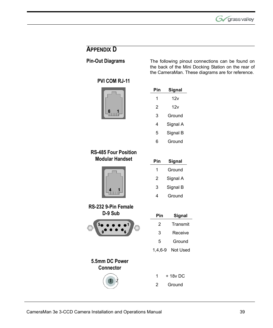 Pin-out diagrams, Pvi com rj-11, Rs-485 four position modular handset | Rs-232 9-pin female d-9 sub, 5mm dc power connector, Appendix d 39, Pin-out diagrams 39 | Grass Valley 3e CameraMan User Manual | Page 47 / 58