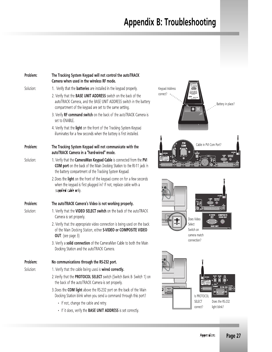 Appendix b: troubleshooting | Grass Valley 3-CCD CameraMan Rev.B User Manual | Page 30 / 35