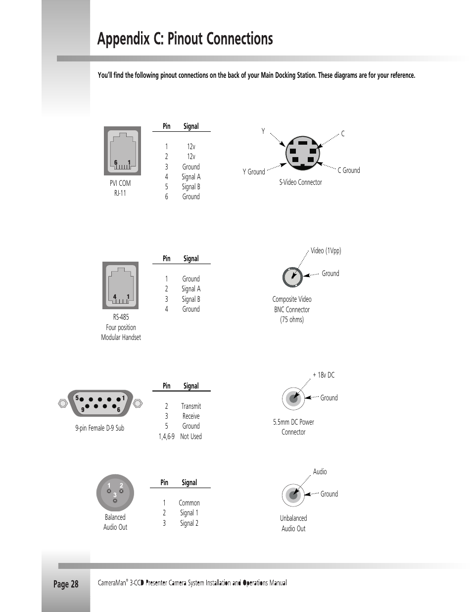 Grass Valley 3-CCD CameraMan Rev.B User Manual | Page 31 / 35
