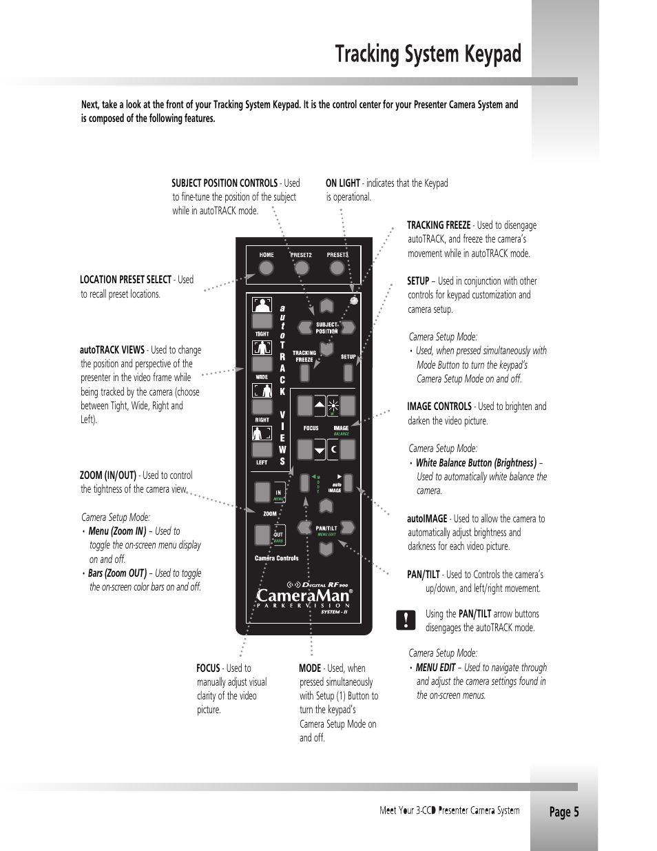 Page 5 | Grass Valley 3-CCD CameraMan Rev.B User Manual | Page 8 / 35