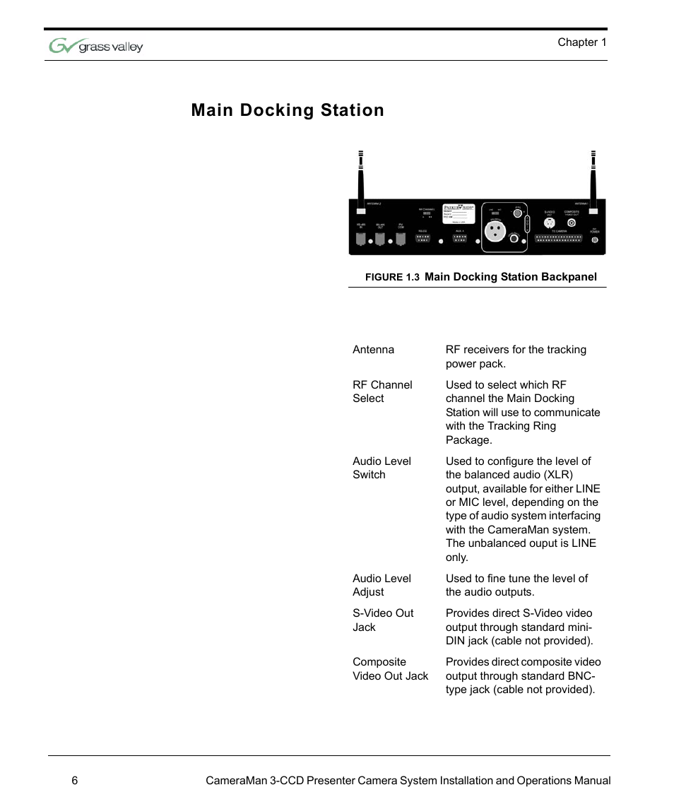 Main docking station | Grass Valley 3-CCD CameraMan Rev.C User Manual | Page 12 / 70
