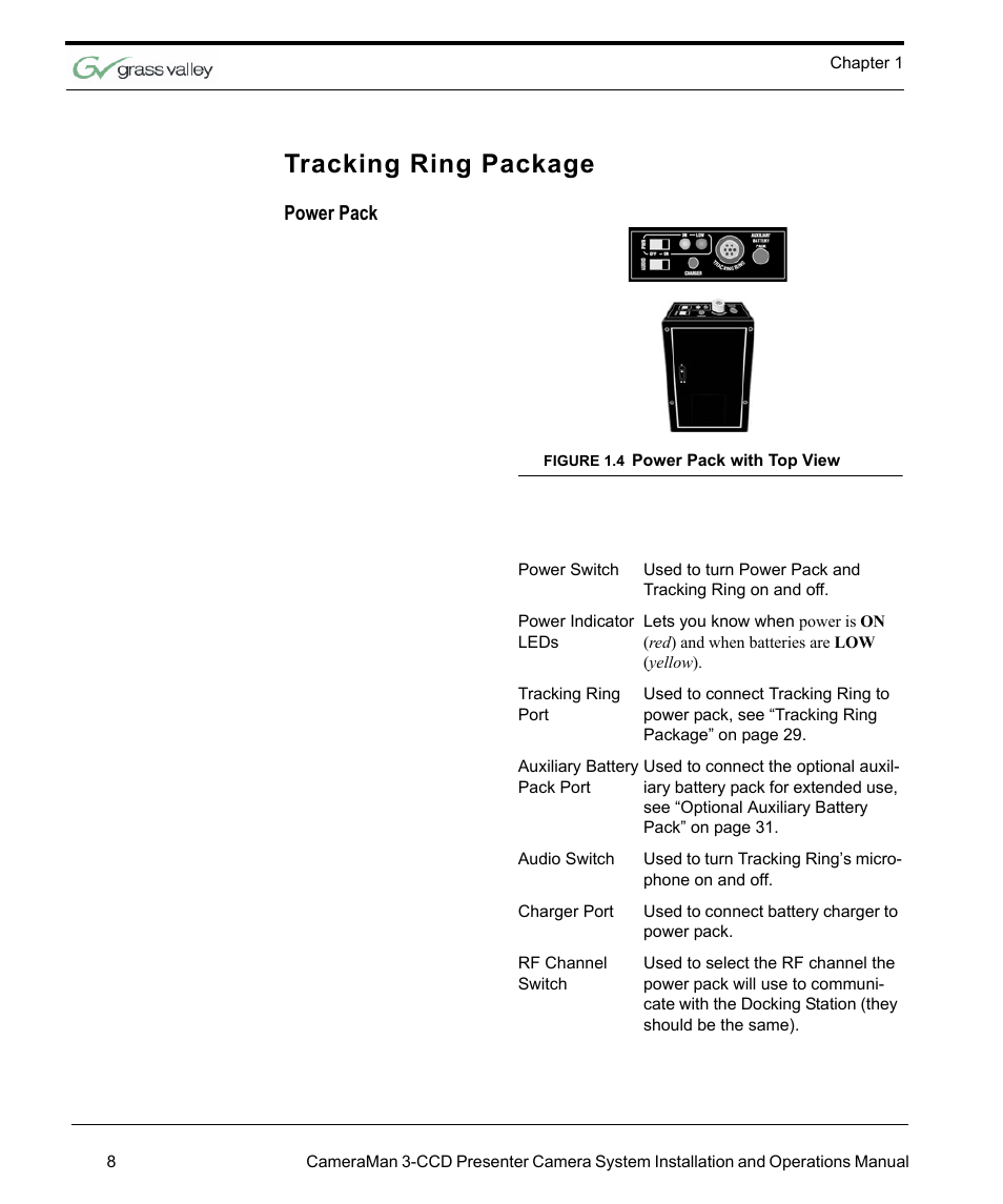Tracking ring package, Power pack | Grass Valley 3-CCD CameraMan Rev.C User Manual | Page 14 / 70