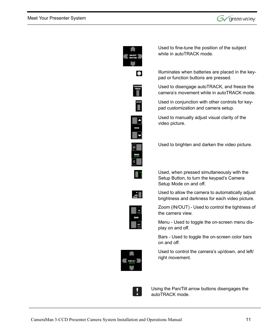 Grass Valley 3-CCD CameraMan Rev.C User Manual | Page 17 / 70
