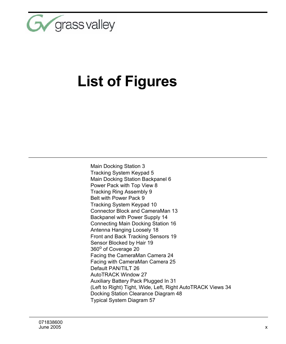 List of figures | Grass Valley 3-CCD CameraMan Rev.C User Manual | Page 5 / 70