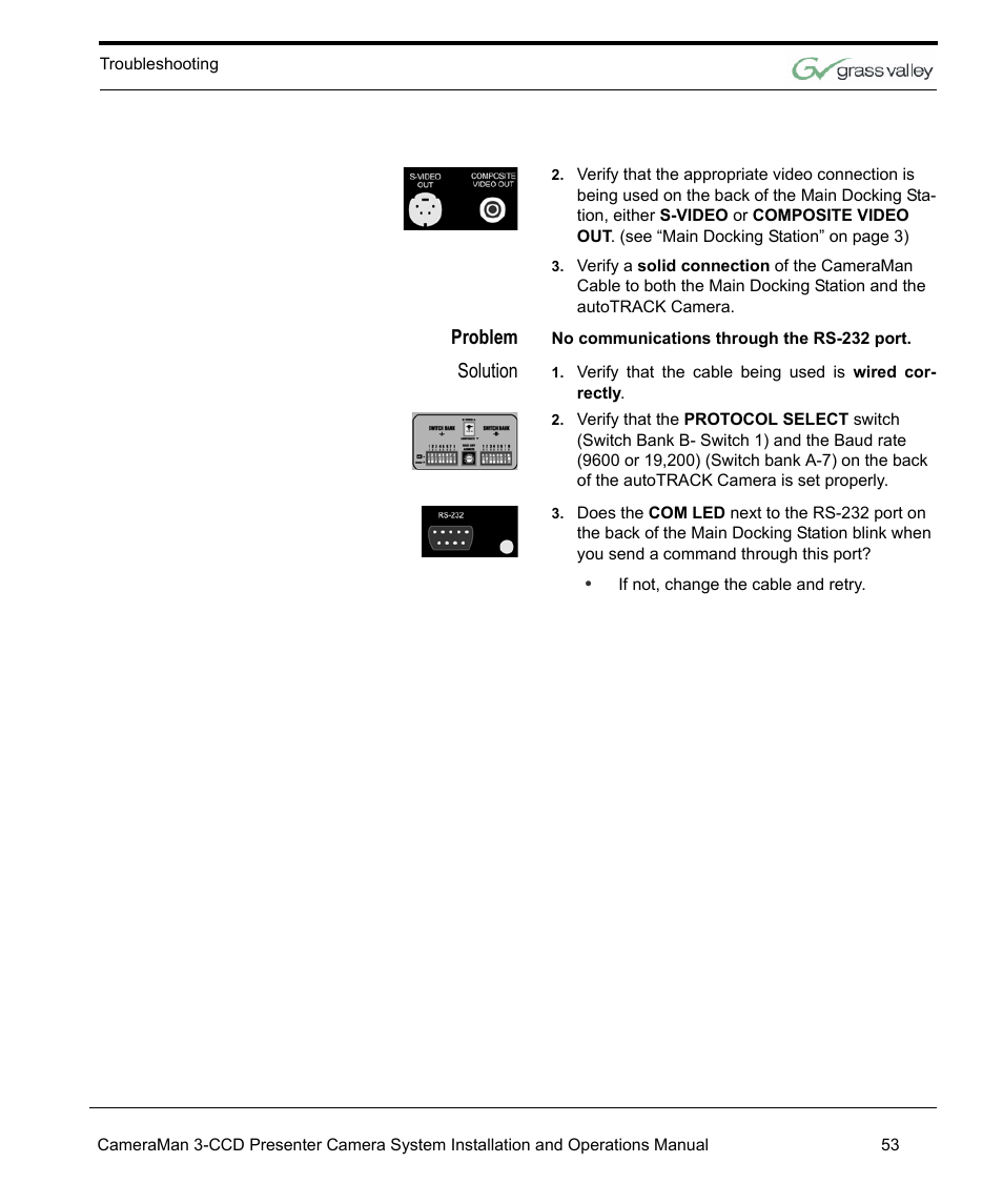 Problem, Solution | Grass Valley 3-CCD CameraMan Rev.C User Manual | Page 59 / 70