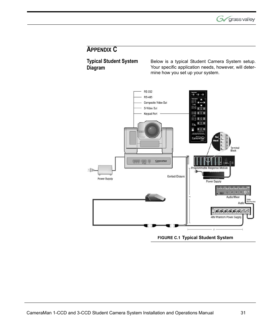 Typical student system diagram | Grass Valley 3e Student CameraMan User Manual | Page 37 / 42