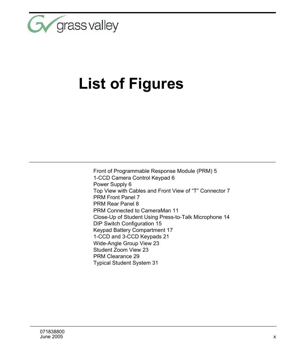 List of figures | Grass Valley 3e Student CameraMan User Manual | Page 5 / 42