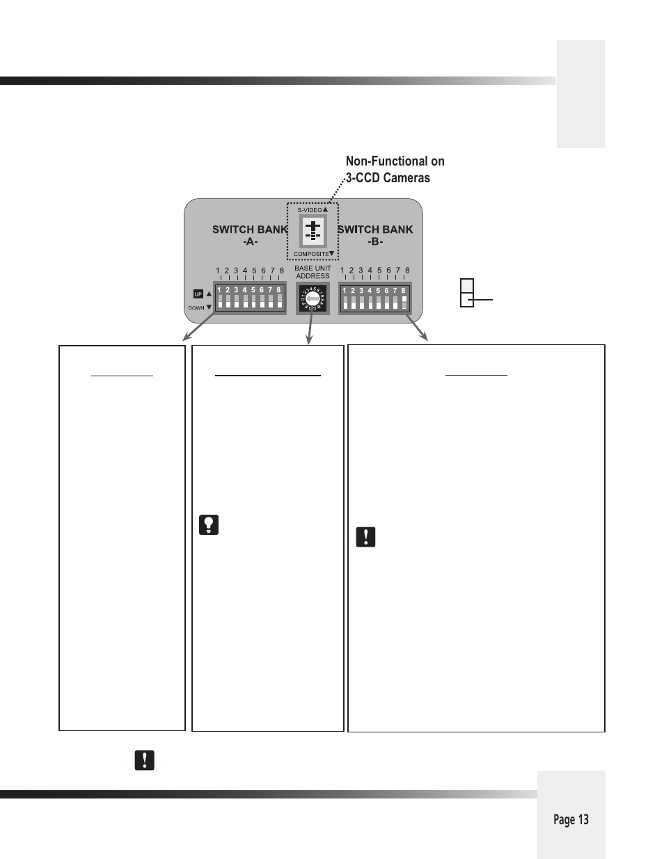Switch configuration, Page 13, Non-functional on 3-ccd cameras | Grass Valley 3-CCD ANALOG CameraMan Rev.D1 User Manual | Page 16 / 36