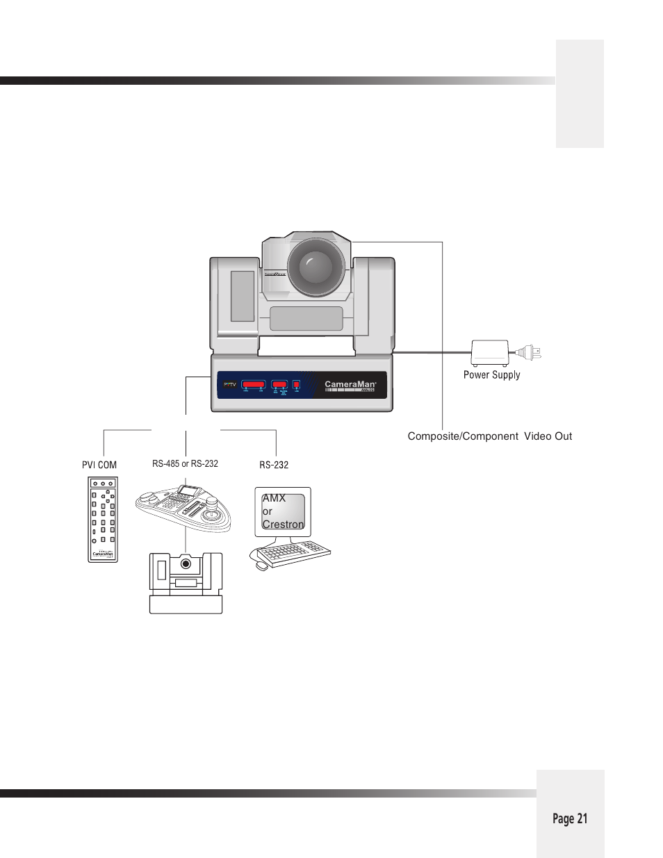 Appendix g: typical system diagrams | Grass Valley 3-CCD ANALOG CameraMan Rev.D1 User Manual | Page 24 / 36
