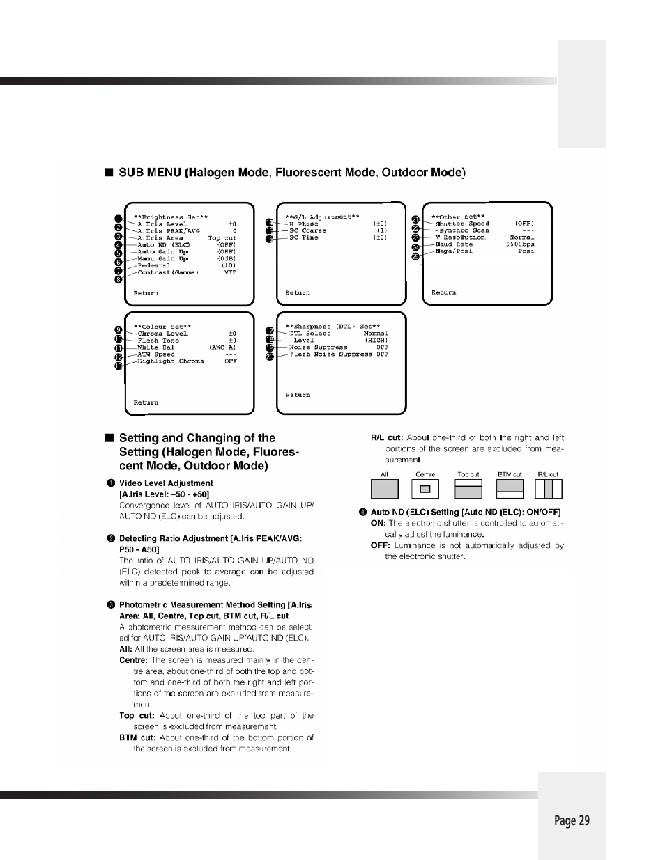 Appendix h: on-screen camera menus | Grass Valley 3-CCD ANALOG CameraMan Rev.D1 User Manual | Page 32 / 36