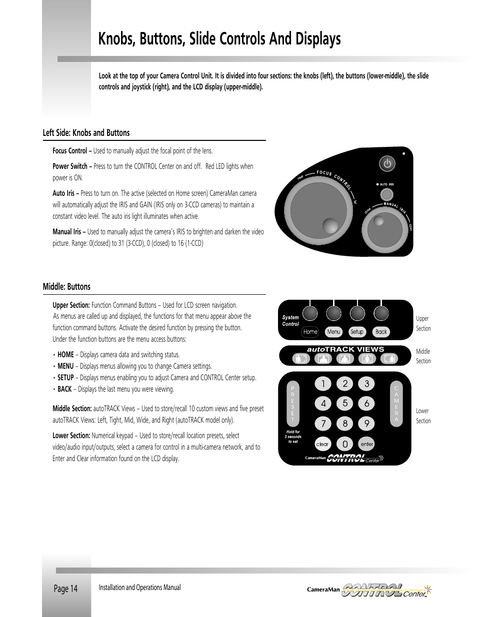 Knobs, buttons, slide controls and displays | Grass Valley CONTROL Center CameraMan Rev.B User Manual | Page 17 / 52