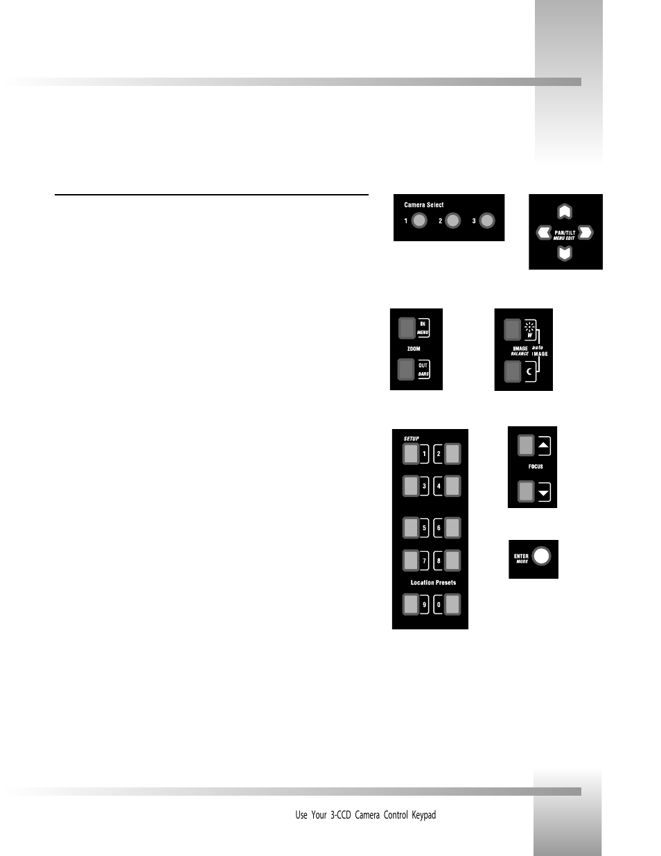 Location presets, Page 11 | Grass Valley CameraMan Control Keypad User Manual | Page 14 / 17