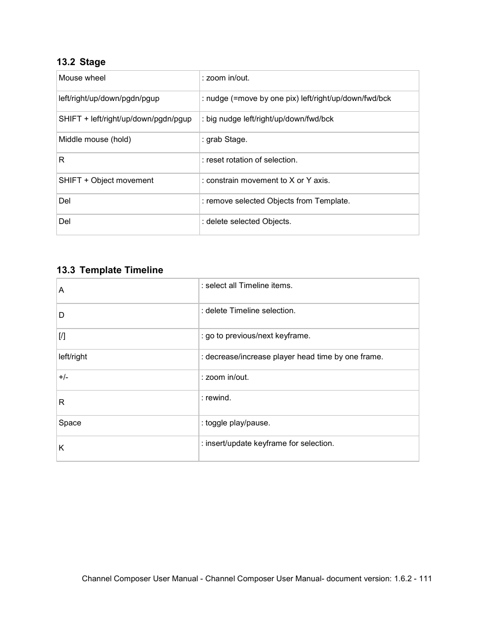 2 stage, 3 template timeline, Stage | Template timeline | Grass Valley Channel Composer v.1.6.2 User Manual | Page 112 / 112