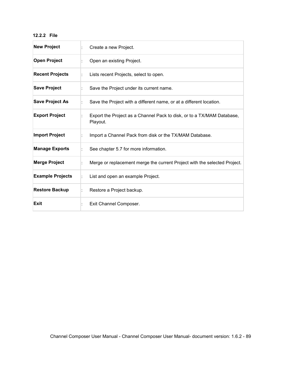 2 file | Grass Valley Channel Composer v.1.6.2 User Manual | Page 90 / 112